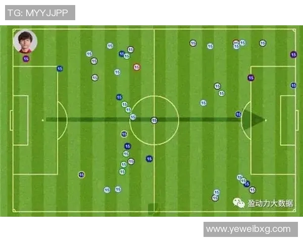 重庆足球队与北京足球队赛后复盘速度对比分析与战术探讨