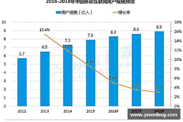 介绍U8国际娱乐平台